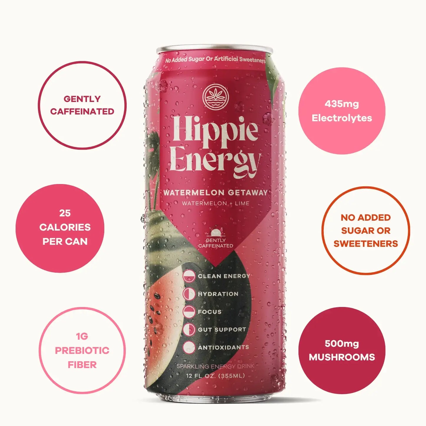 Watermelon Getaway Hippie Energy