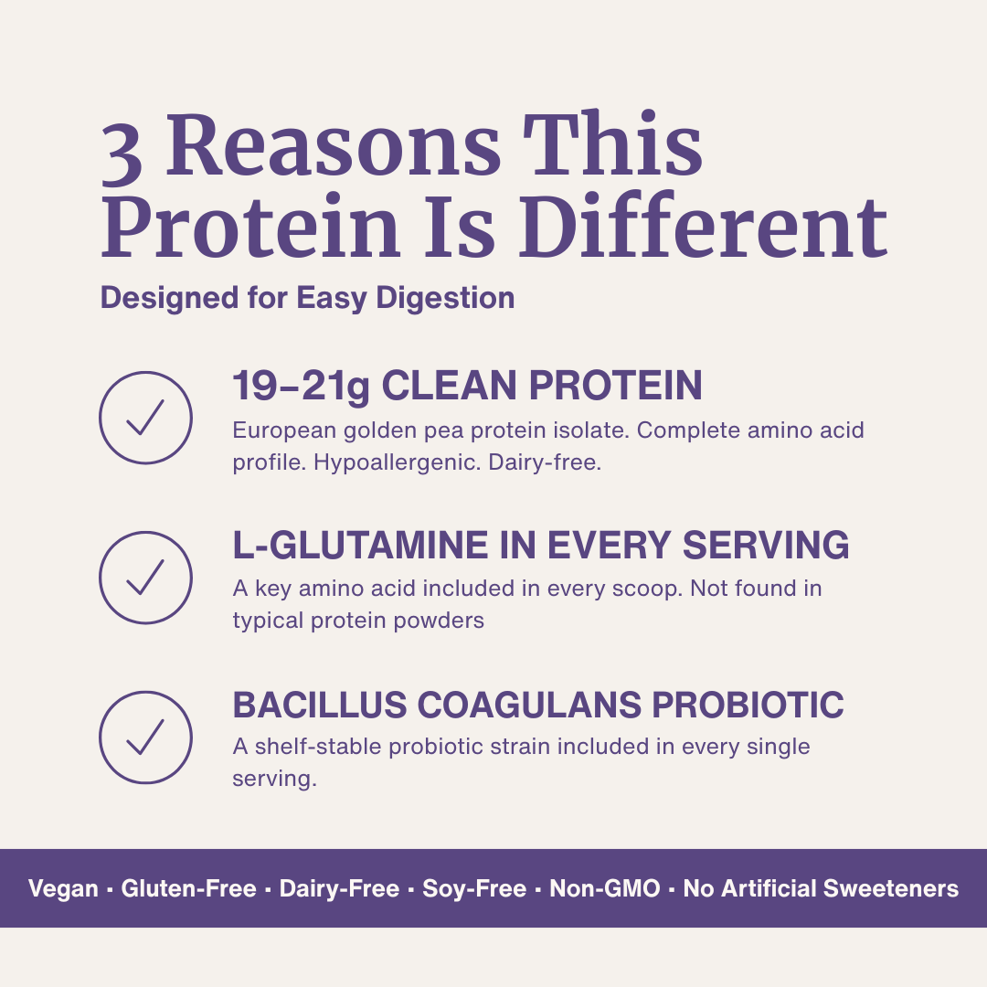 Digestive Support Protein: Strawberry / 450g