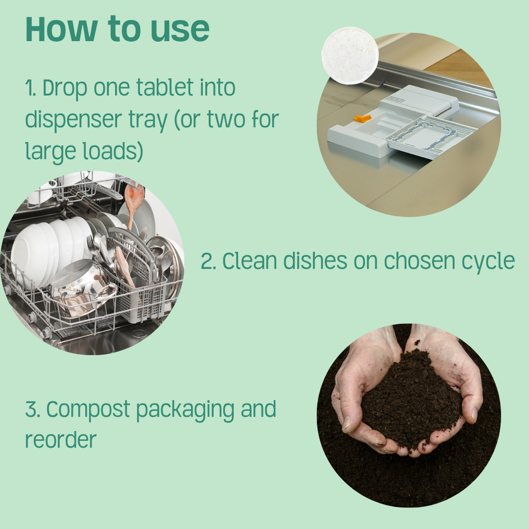 Unscented, PVA Free Dish Washer Tabs